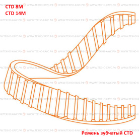 Ремень зубчатый CTD